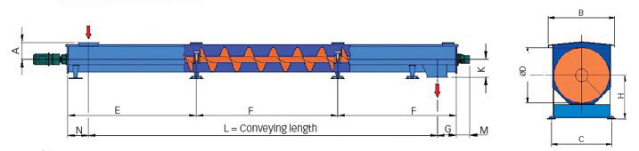 Horizontal screw conveyor