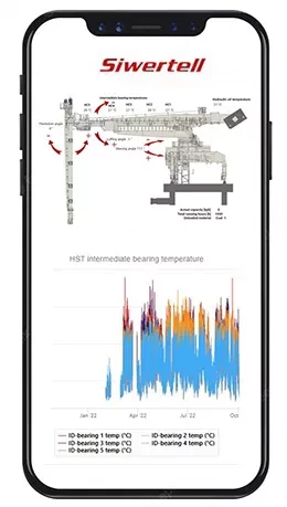 Siwertell smartview on a smartphone