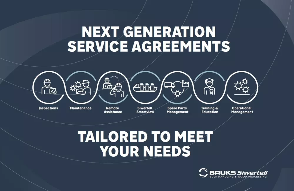 Next generation service agreement