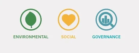 ESG symbols